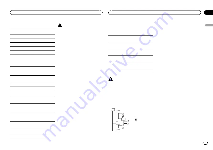 Pioneer DEH-X9550BT Owner'S Manual Download Page 25