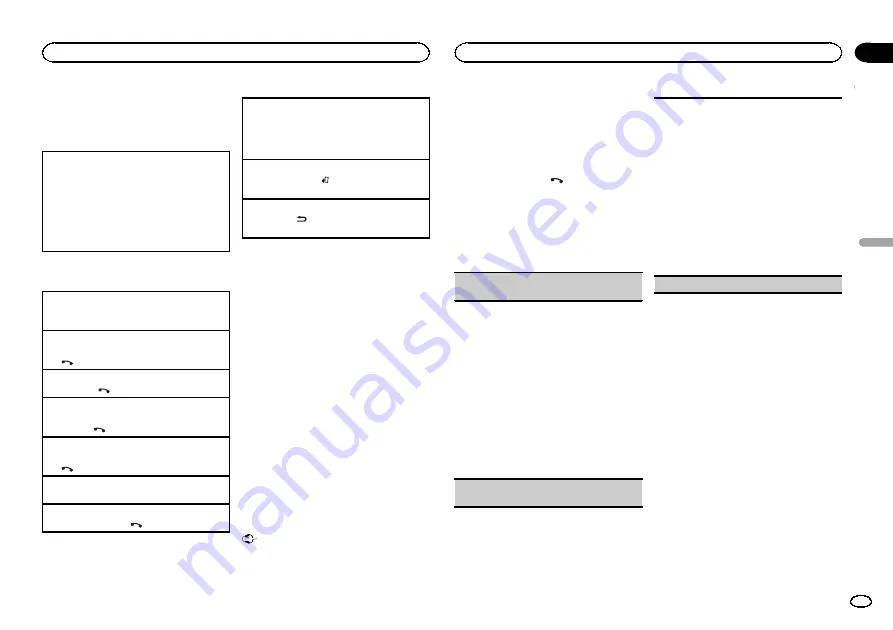 Pioneer DEH-X9550BT Owner'S Manual Download Page 67