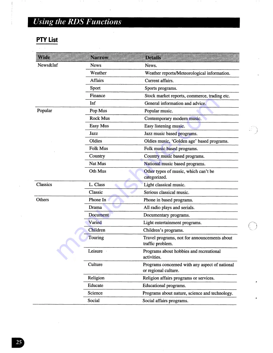 Pioneer DEX-P99R Operation Manual Download Page 26