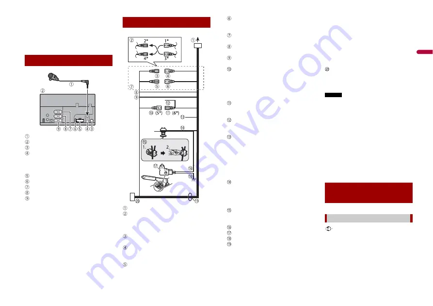 Pioneer DIVX AVH-A210BT Installation Manual Download Page 3