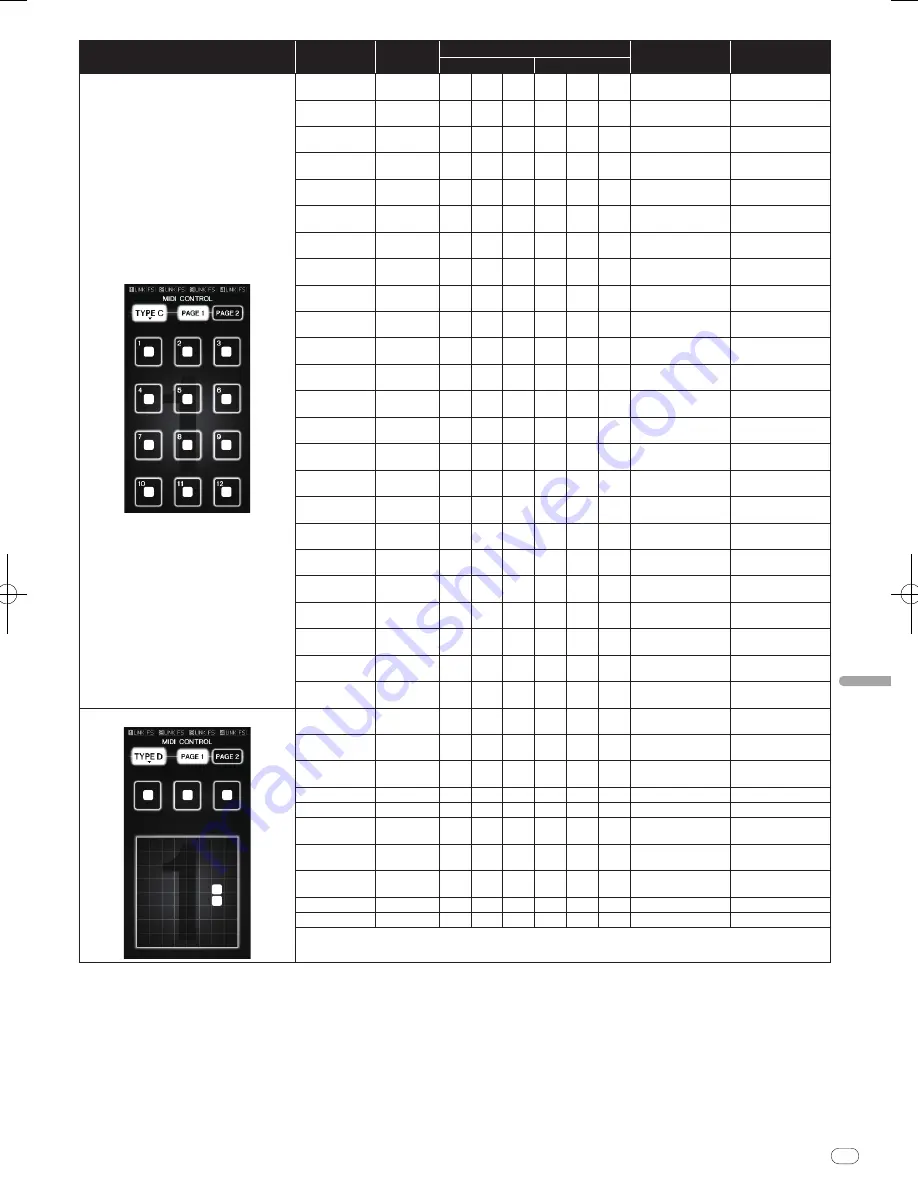 Pioneer DJM-2000 Operating Instructions Manual Download Page 195