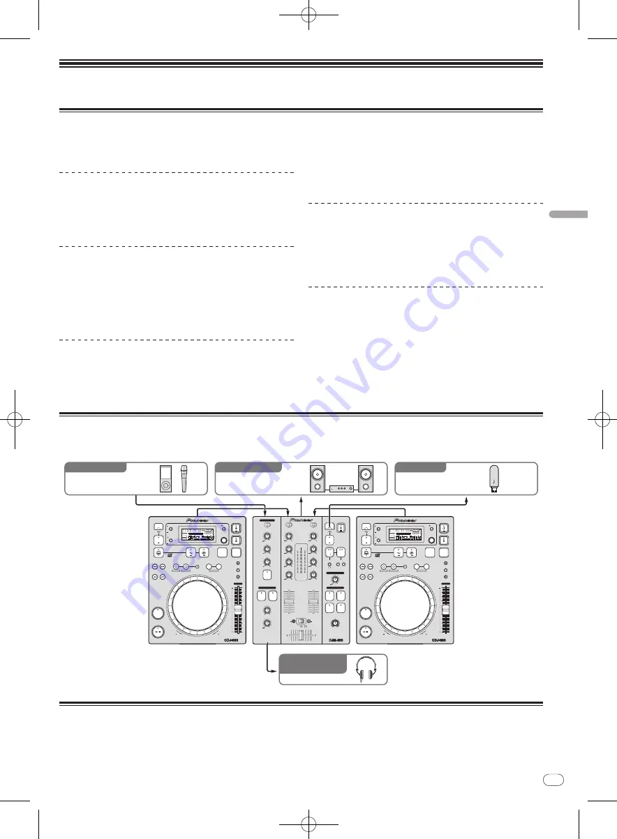 Pioneer DJM-350 Operating Instructions Manual Download Page 37