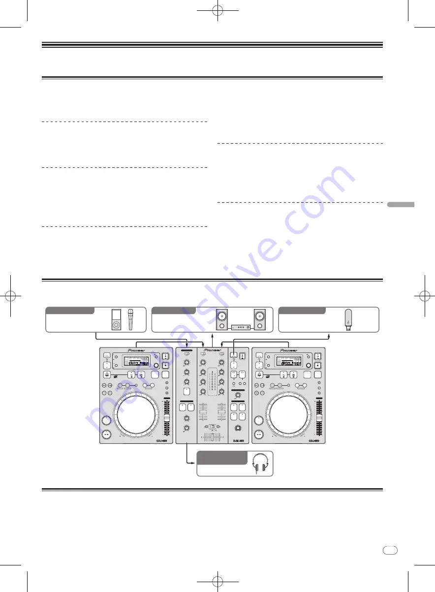 Pioneer DJM-350 Operating Instructions Manual Download Page 53