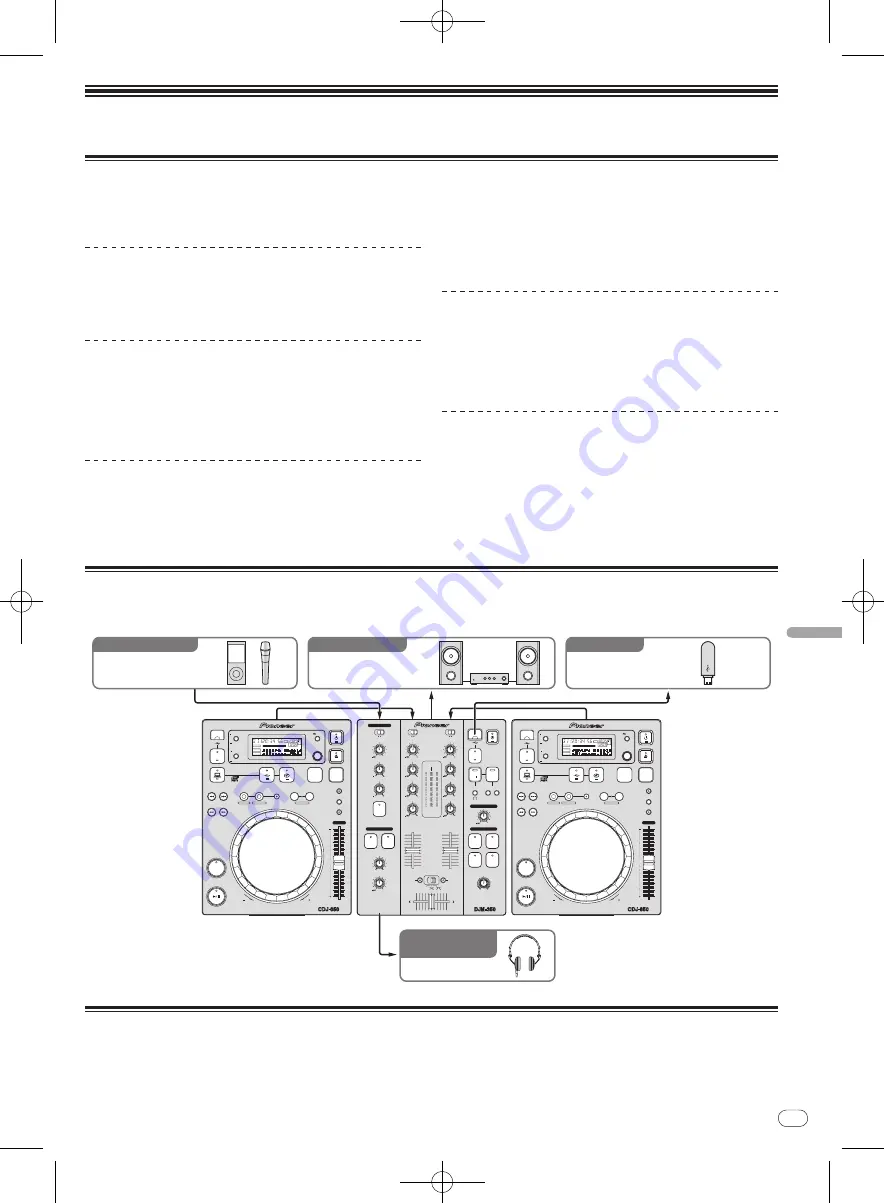 Pioneer DJM-350 Operating Instructions Manual Download Page 85