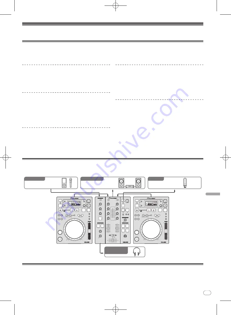 Pioneer DJM-350 Скачать руководство пользователя страница 101