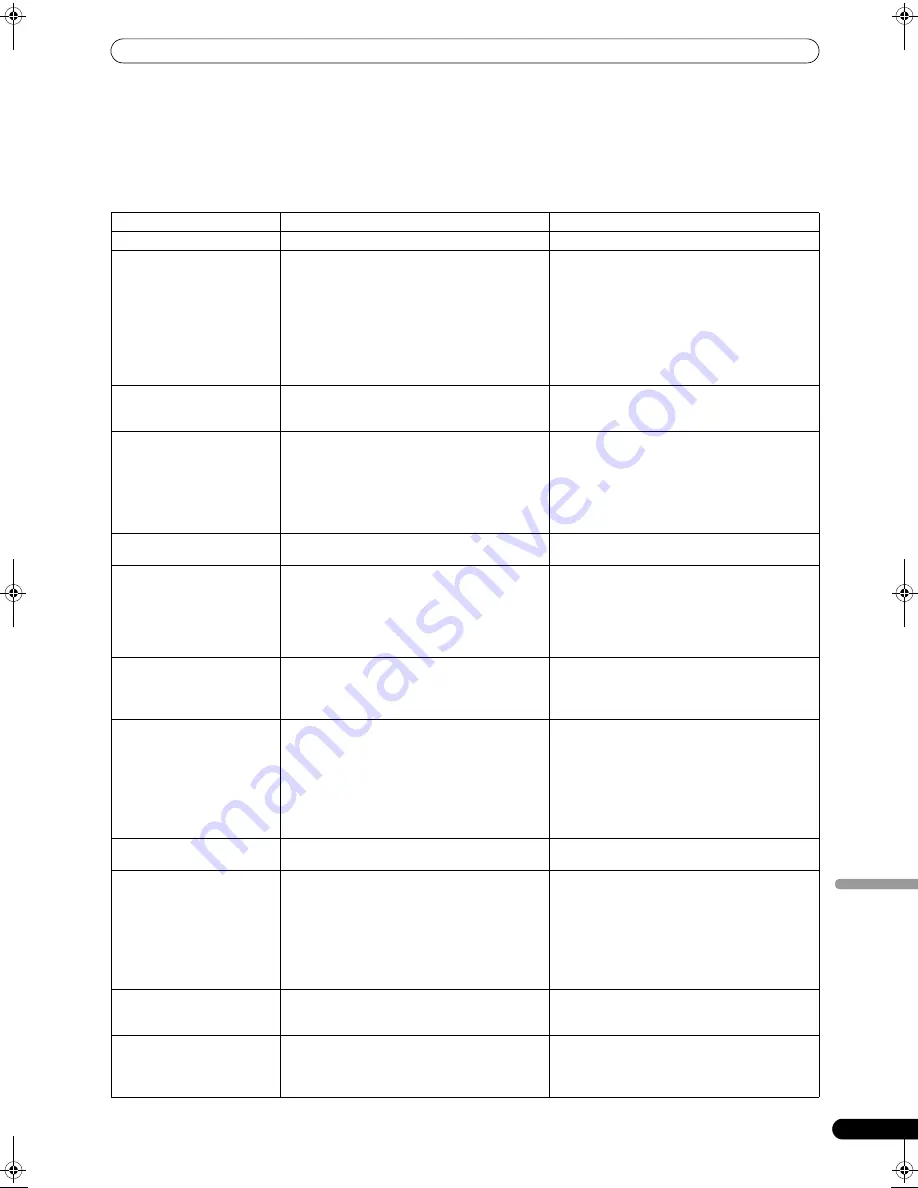 Pioneer DJM-700-K Operating Instructions Manual Download Page 181