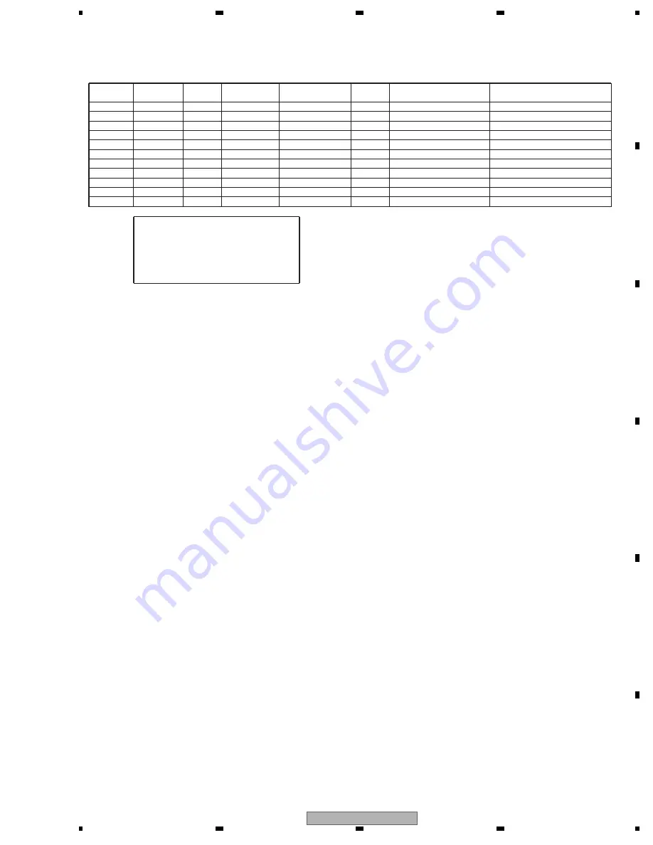 Pioneer DJM-700-K Service Manual Download Page 105