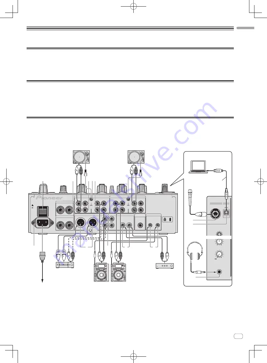 Pioneer DJM-750 Скачать руководство пользователя страница 3