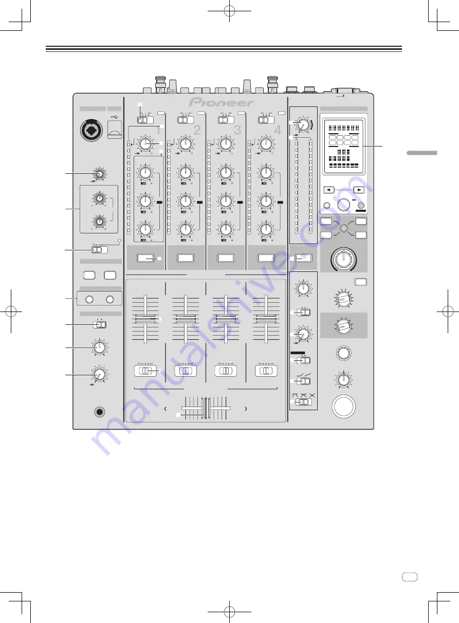 Pioneer DJM-750 Quick Start Manual Download Page 21