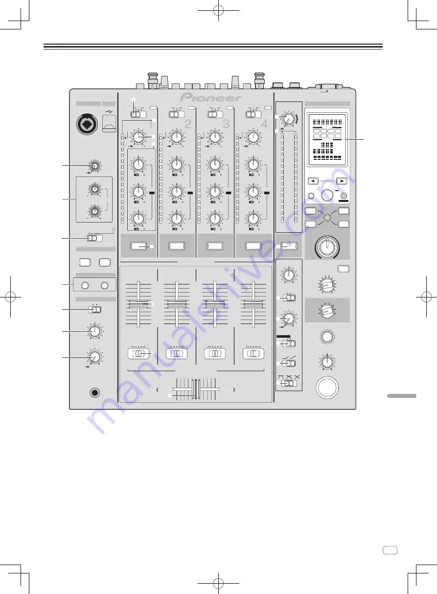 Pioneer DJM-750 Quick Start Manual Download Page 61