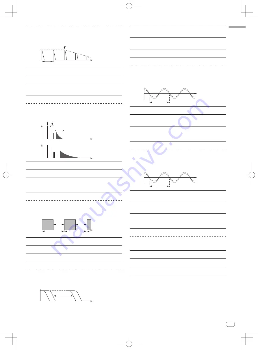 Pioneer DJM-850-K Operating Instructions Manual Download Page 19