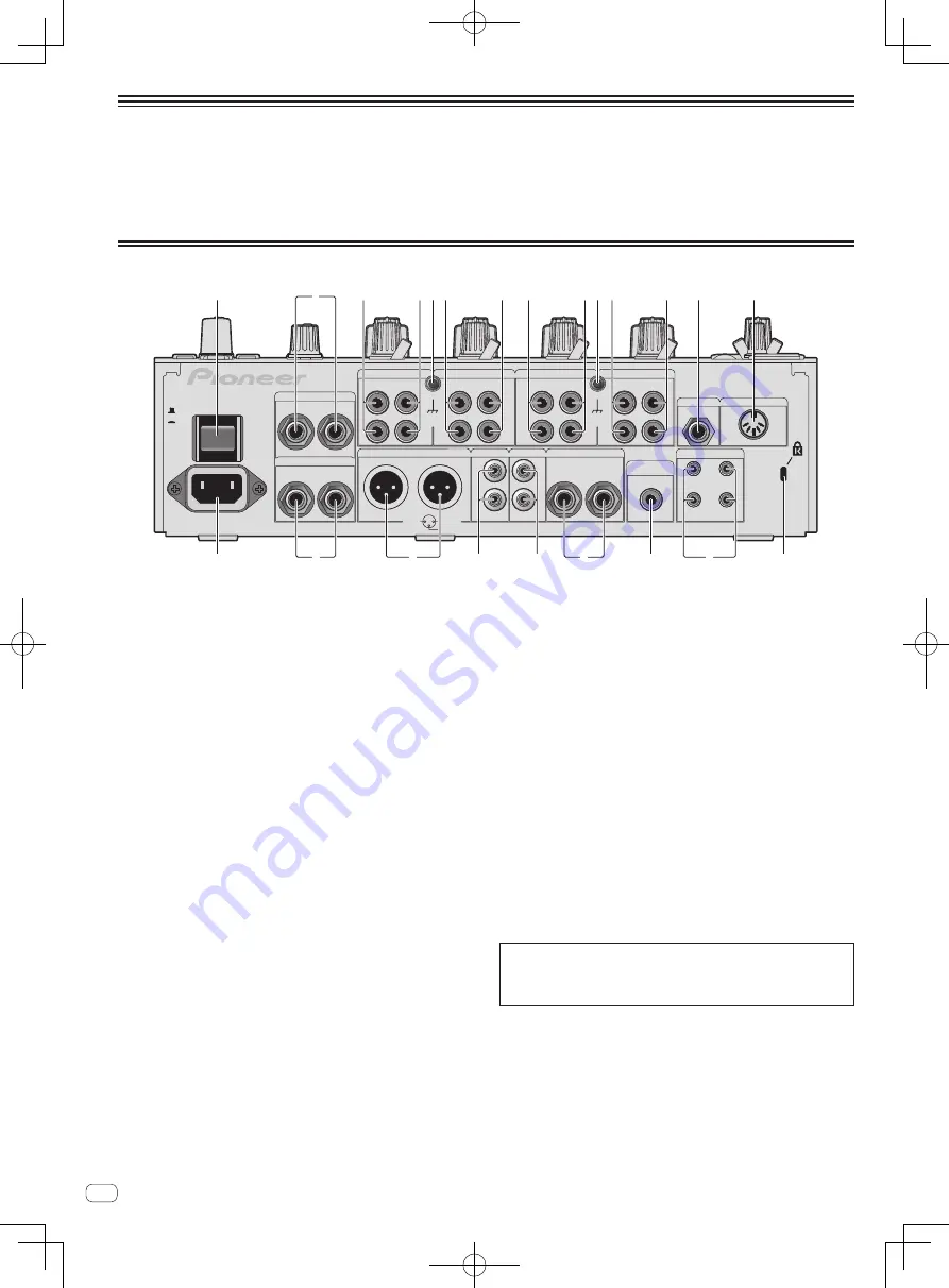 Pioneer DJM-850-K Operating Instructions Manual Download Page 32