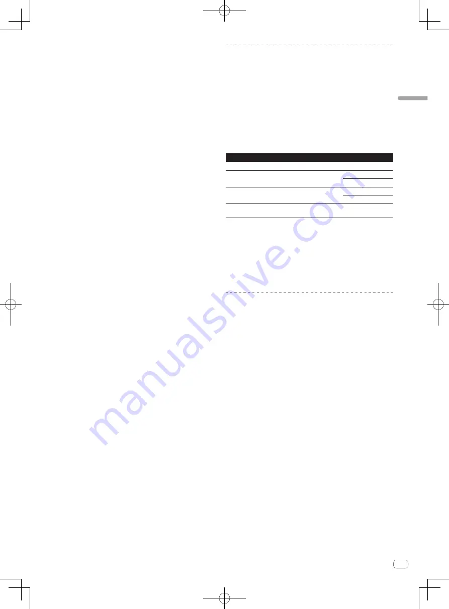 Pioneer DJM-850-K Operating Instructions Manual Download Page 35