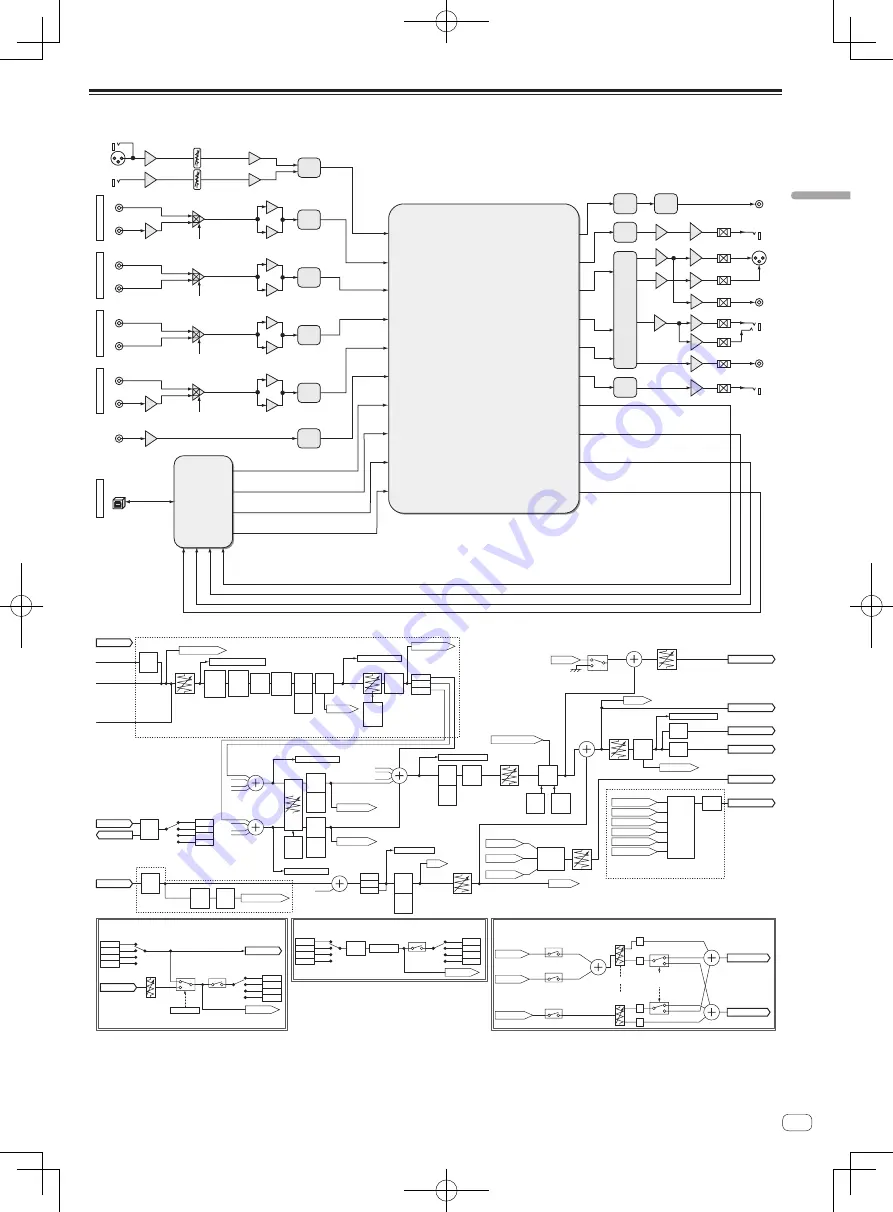 Pioneer DJM-850-K Operating Instructions Manual Download Page 53