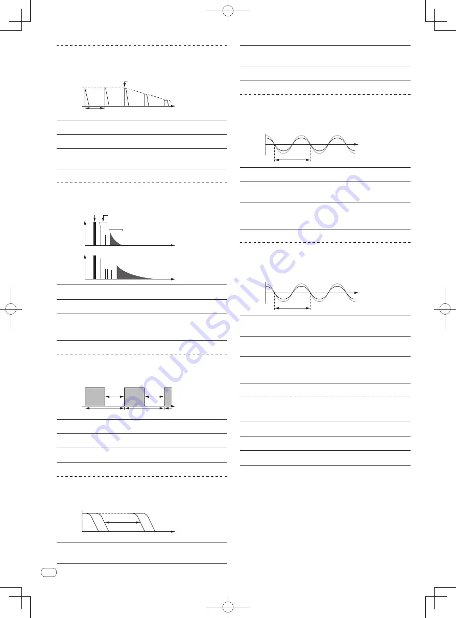 Pioneer DJM-850 Operating Instructions Manual Download Page 20