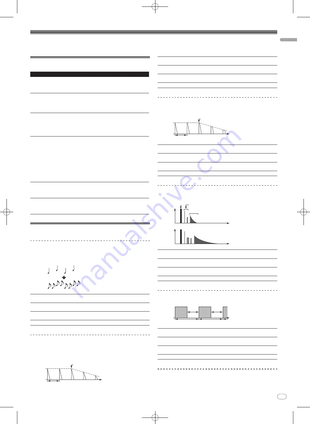 Pioneer DJM-900nexus Operating Instructions Manual Download Page 17