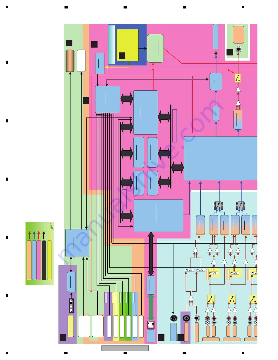 Pioneer DJM-900NXS Service Manual Download Page 18