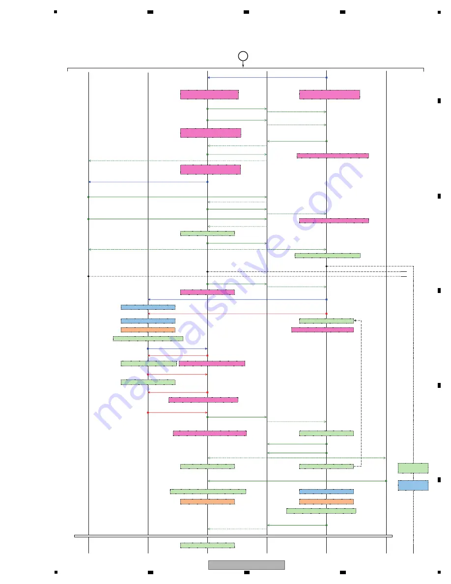 Pioneer DJM-900NXS Service Manual Download Page 25