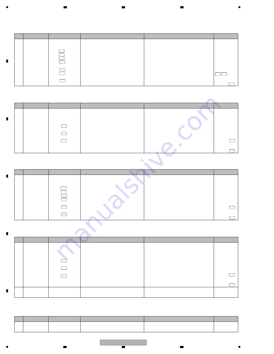 Pioneer DJM-900NXS Service Manual Download Page 28