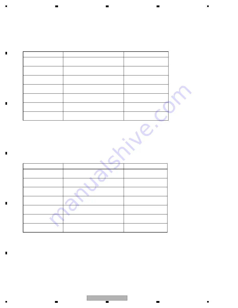 Pioneer DJM-900NXS Service Manual Download Page 54