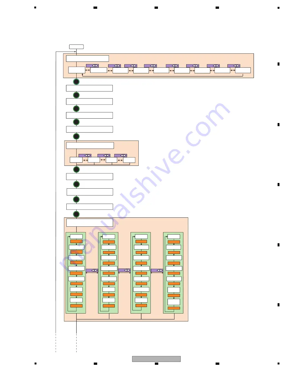 Pioneer DJM-900NXS Service Manual Download Page 63