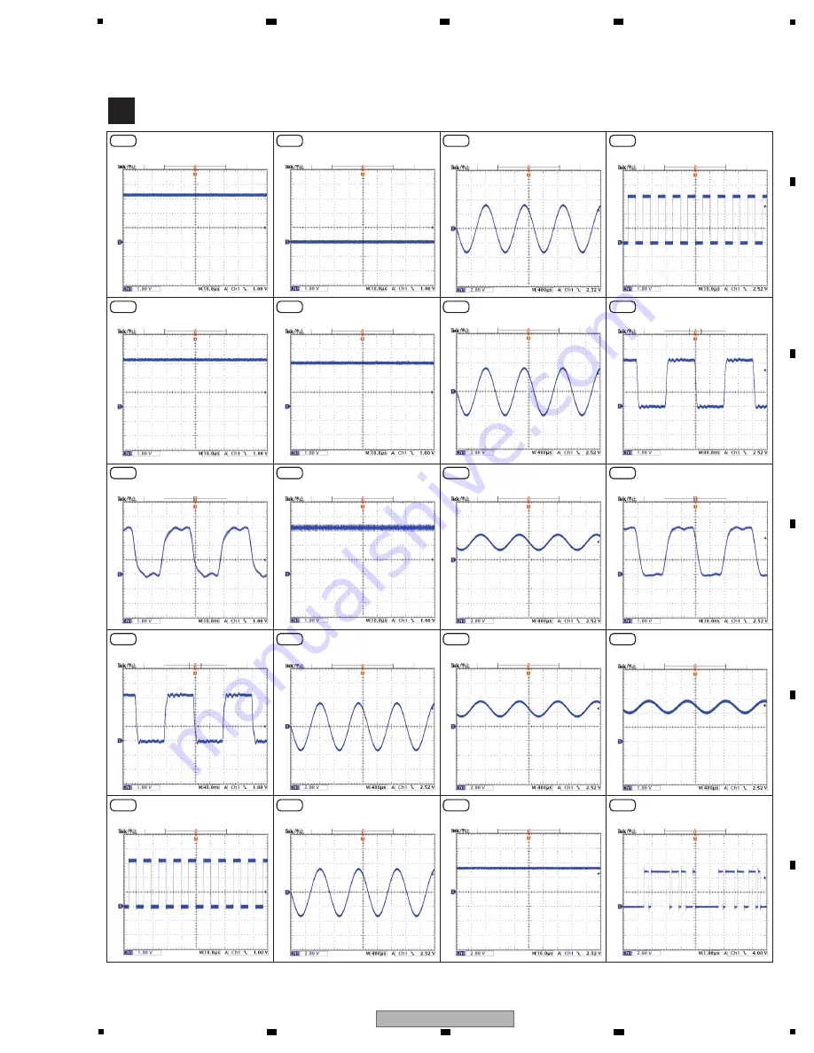 Pioneer DJM-900NXS Service Manual Download Page 179