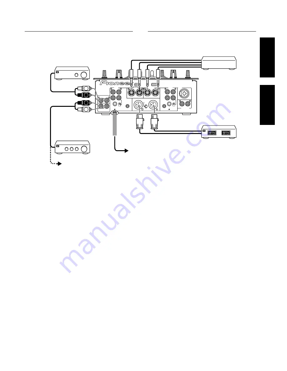 Pioneer DJM 909 - Battle Mixer W/Effects Operating Instructions Manual Download Page 9