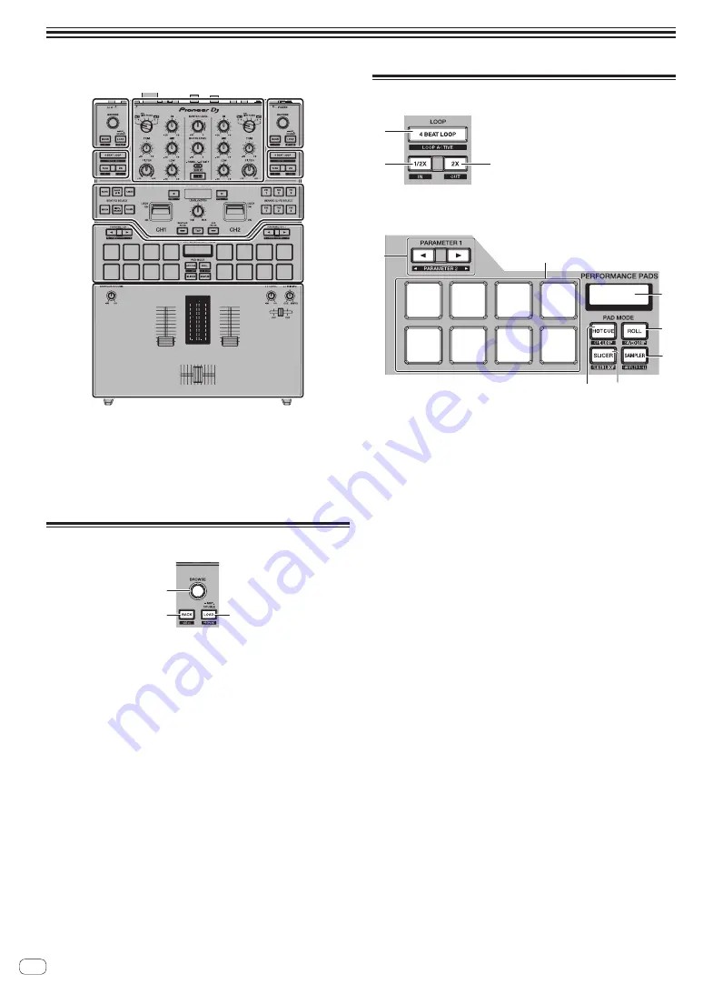 Pioneer DJM-S9 Скачать руководство пользователя страница 6