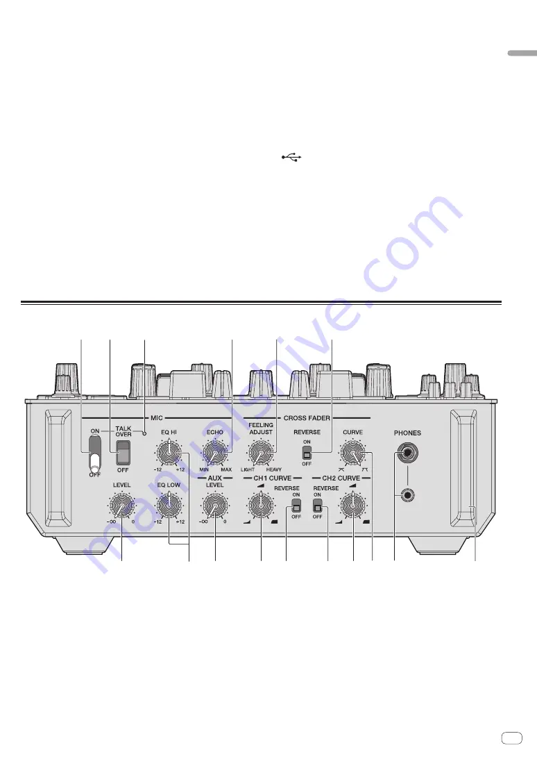 Pioneer DJM-S9 Operating Instructions Manual Download Page 9