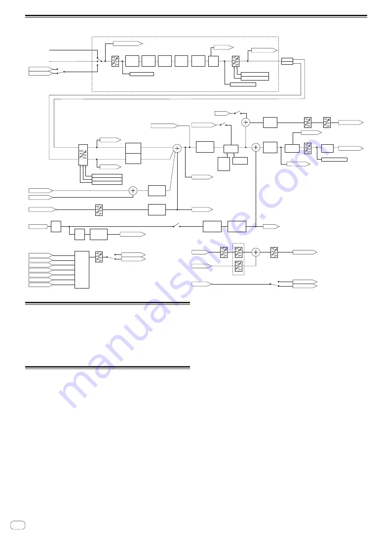 Pioneer DJM-S9 Operating Instructions Manual Download Page 36