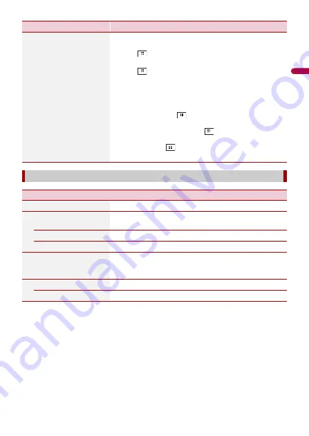 Pioneer DMH-220EX Operation Manual Download Page 32