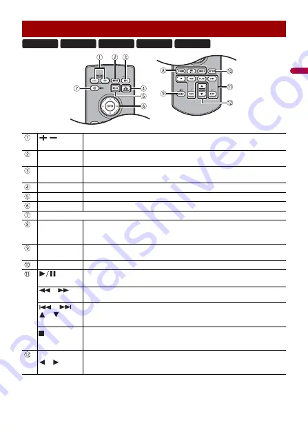 Pioneer DMH-W4600NEX Operation Manual Download Page 12