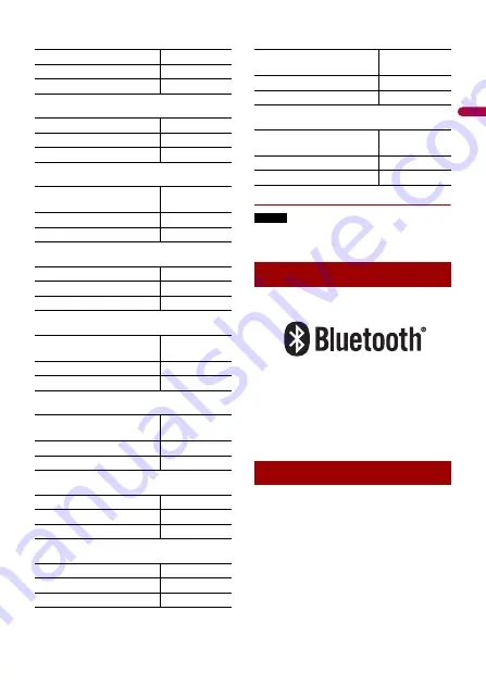 Pioneer DMH-Z5350BT Operation Manual Download Page 87