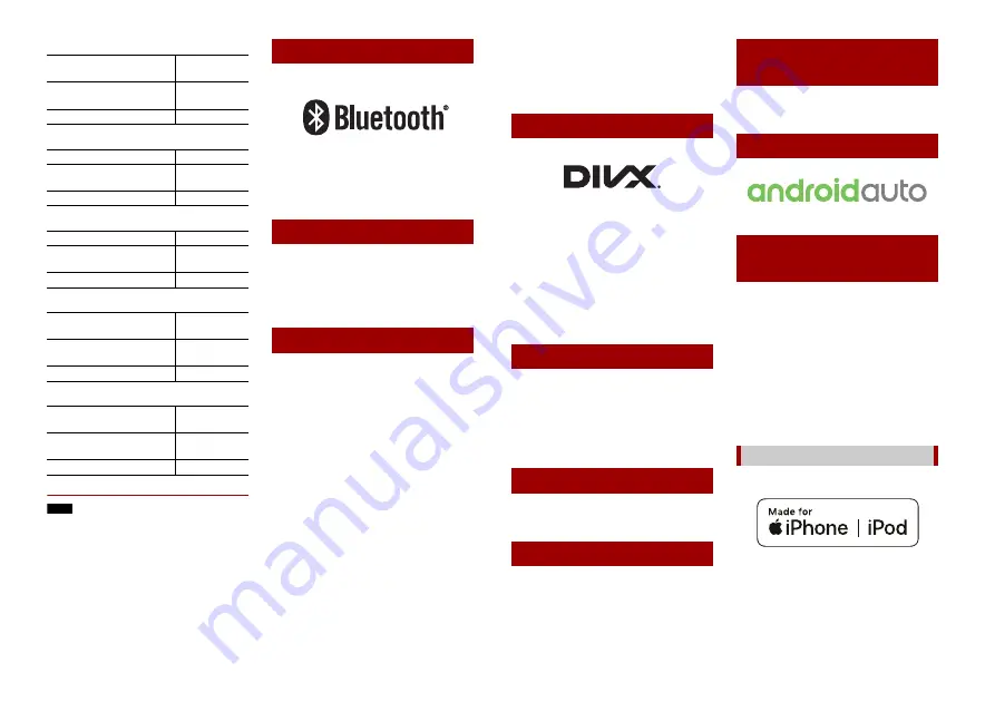 Pioneer DMH-ZS8250BT Owner'S Manual Download Page 102