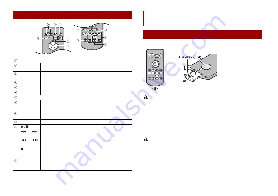 Pioneer DMH-ZS8250BT Owner'S Manual Download Page 166