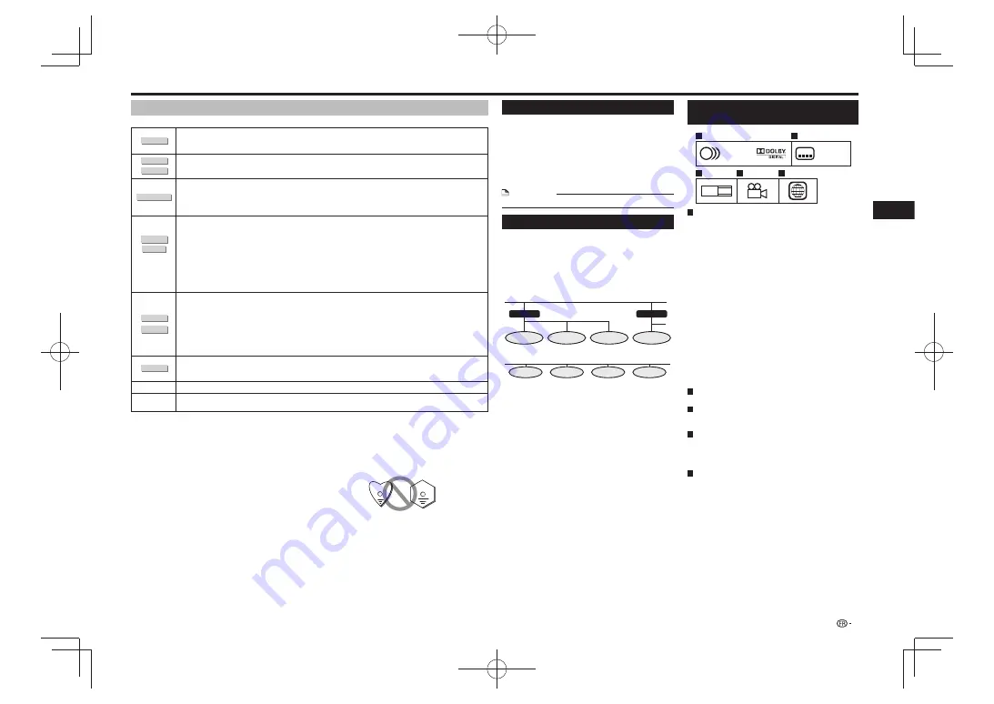 Pioneer DP-43FD Operating Instructions Manual Download Page 33