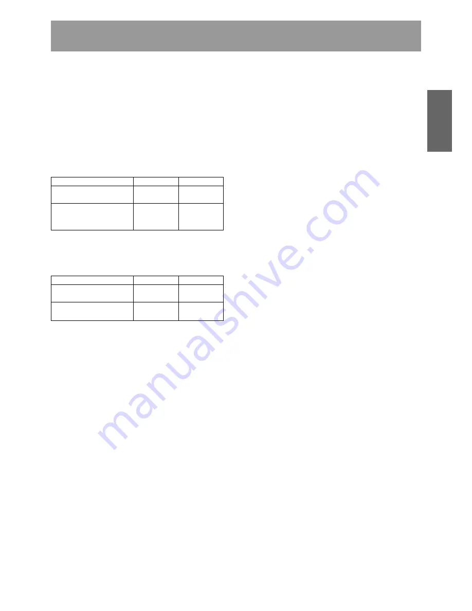 Pioneer DRM-300 Operating Instructions Manual Download Page 5