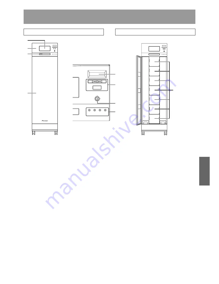 Pioneer DRM-300 Operating Instructions Manual Download Page 153