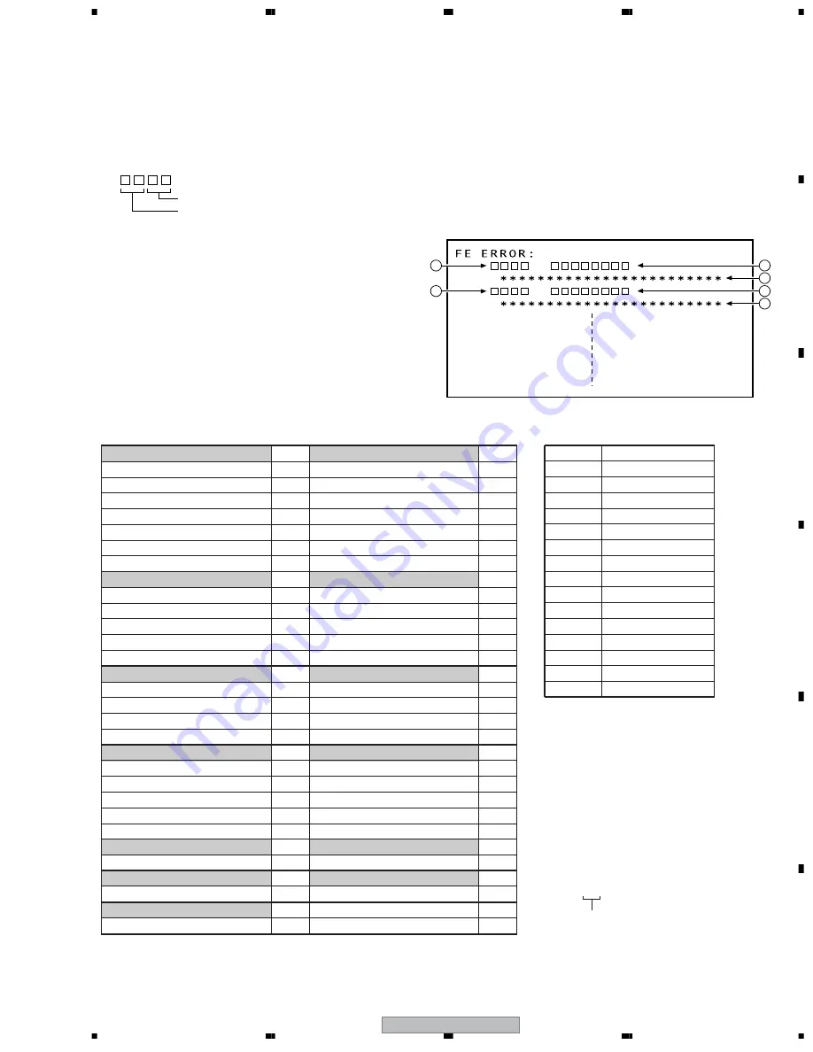 Pioneer DV-360-K Service Manual Download Page 59