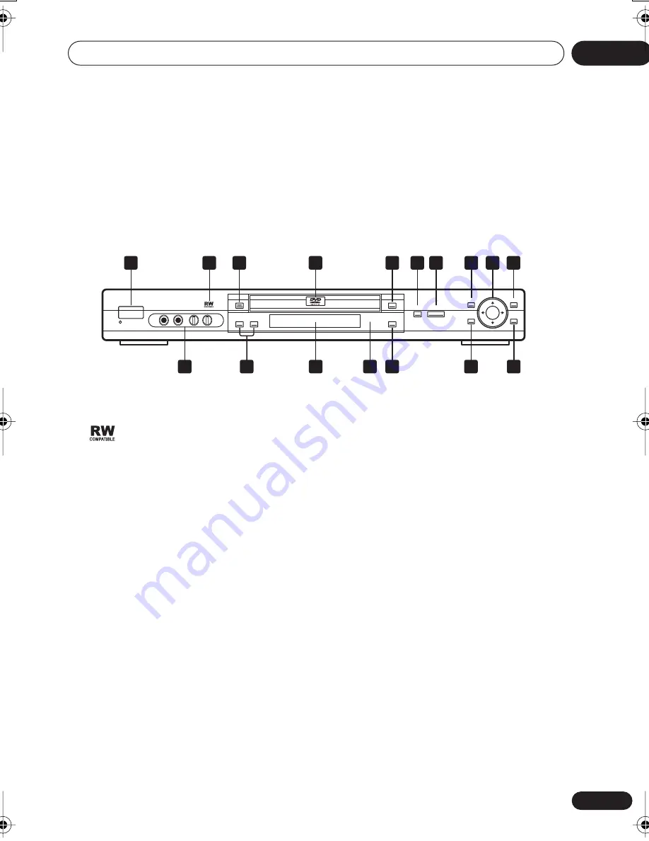 Pioneer DV-566K-s Operating Instructions Manual Download Page 17