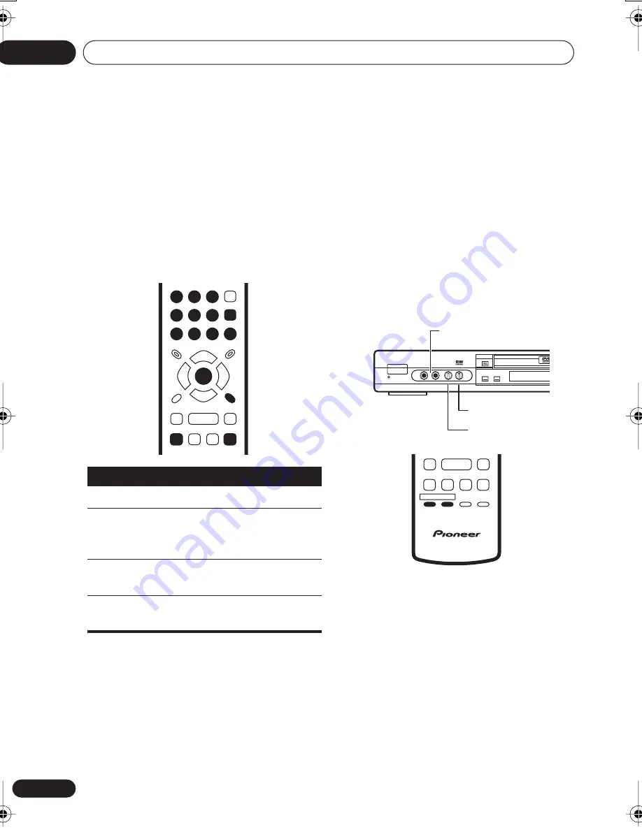 Pioneer DV-566K-s Скачать руководство пользователя страница 30