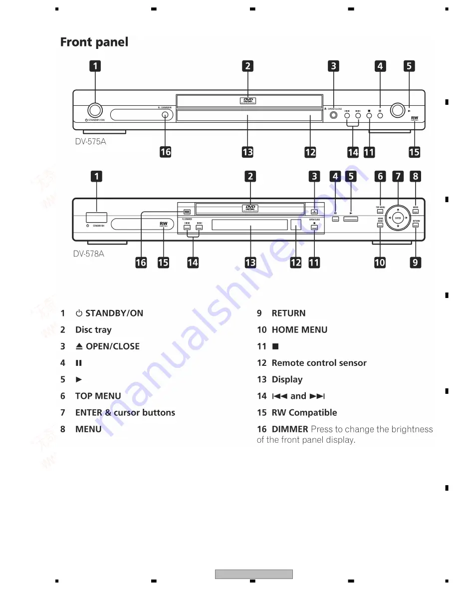 Pioneer DV-575A-K Скачать руководство пользователя страница 99