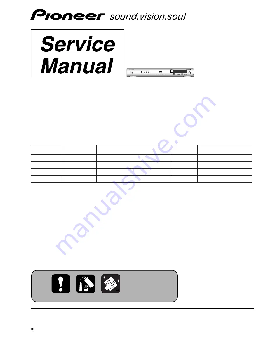 Pioneer DV-585A-S Service Manual Download Page 1