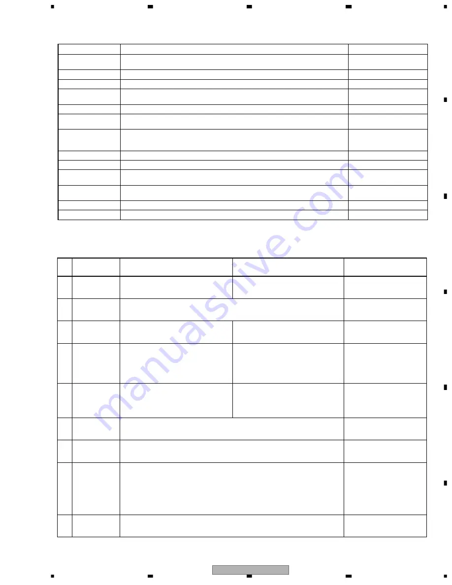 Pioneer DV-757AI Service Manual Download Page 81