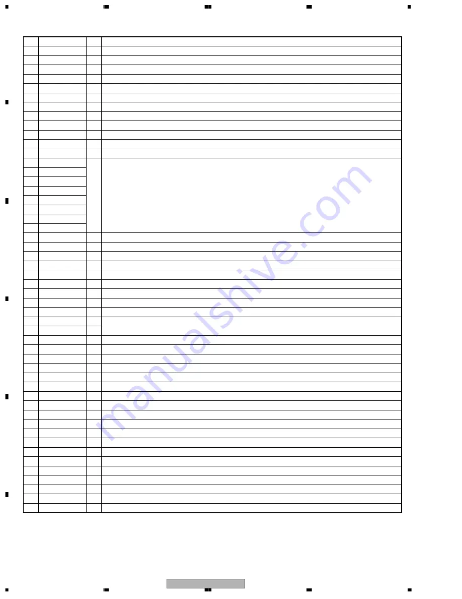 Pioneer DV-757AI Service Manual Download Page 102