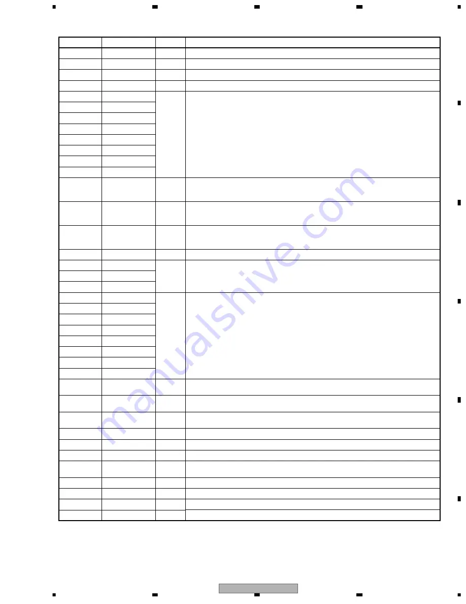 Pioneer DV-757AI Service Manual Download Page 127