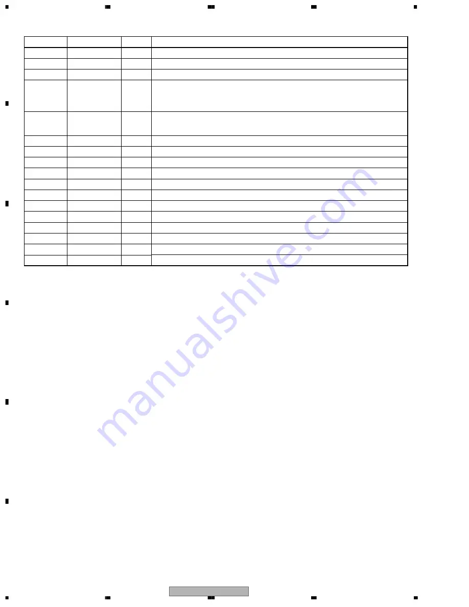 Pioneer DV-757AI Service Manual Download Page 128