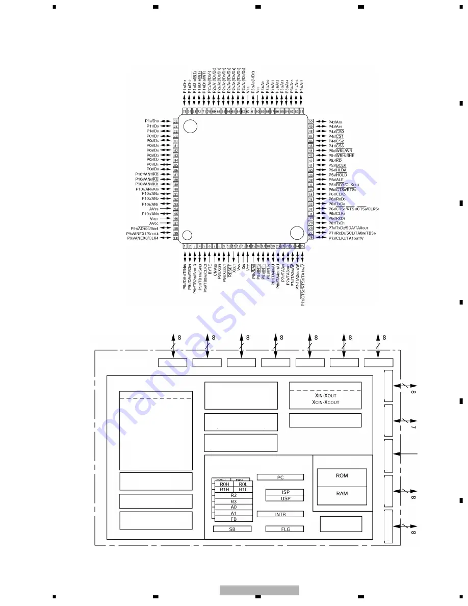 Pioneer DV-757AI Service Manual Download Page 151