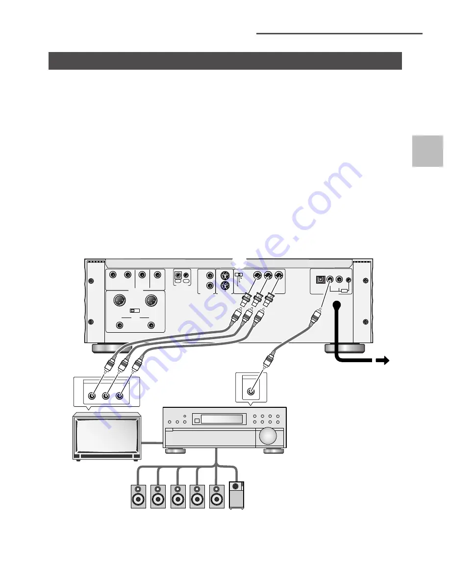 Pioneer DV-AX10 Operating Instructions Manual Download Page 15