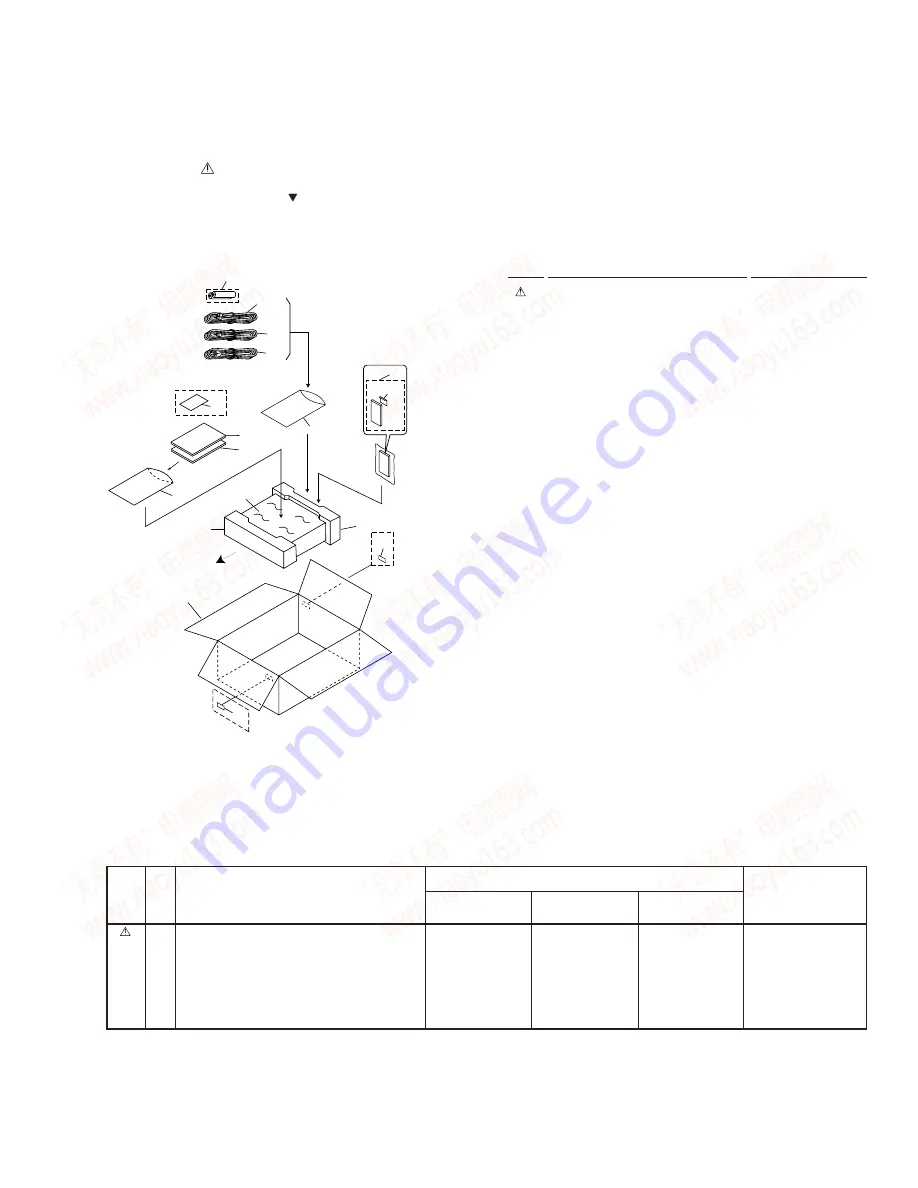 Pioneer DV-K101 Service Manual Download Page 3